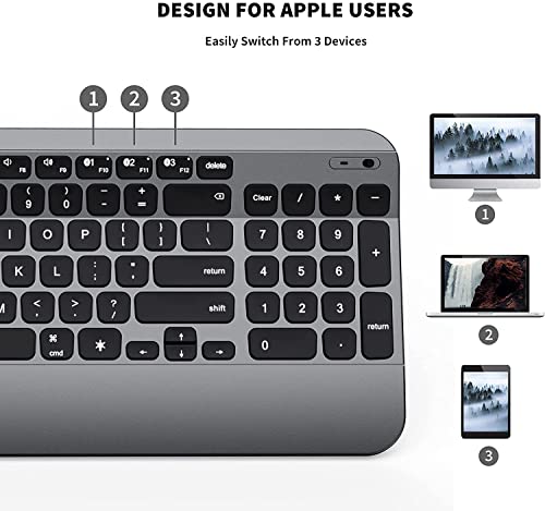Clavier