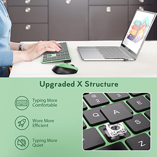 Souris et clavier sans fil Deeliva 2.4G – Image 2