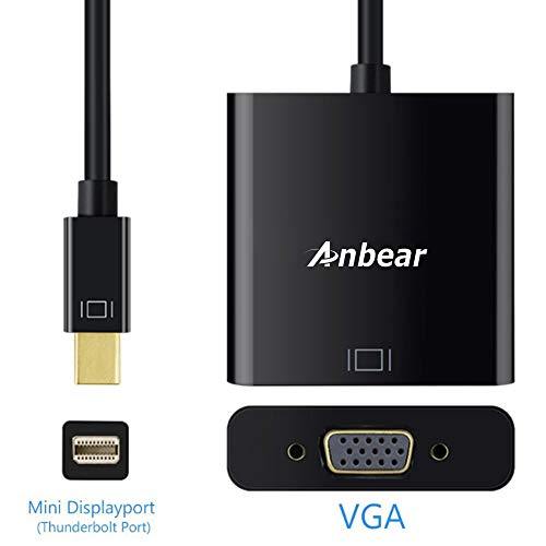 convertisseur Anbear
