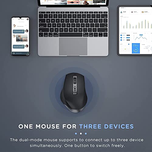 design ergonomique pour