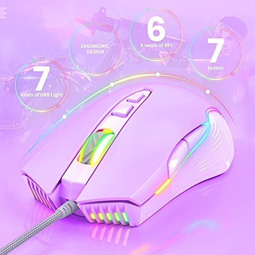 Souris Optique