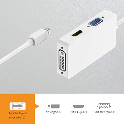 Adaptateur Cubilux Mini DisplayPort vers HDMI VGA – Image 2