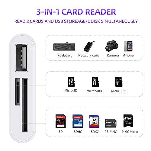 Lecteur de carte mémoire USB C vers-2