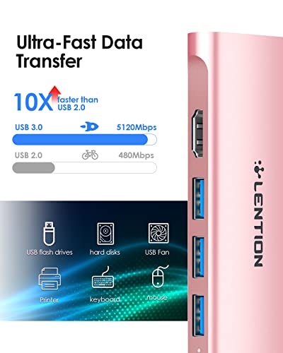 LENTION Hub USB C avec 4K HDMI, – Image 2