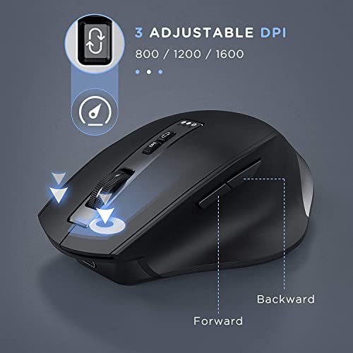 Rechargeable Trois Modes (BT4.0+BT4.0+2.4G)