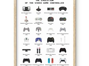 HAUS AND HUES Affiches de jeux vidéo