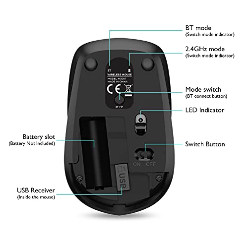BreSii Souris sans Fil pour Ordinateur Portable, – Image 2