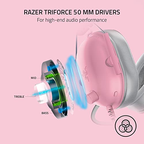 Razer BlackShark V2 X Casque Gaming :-2
