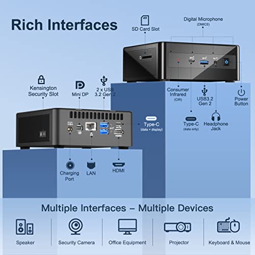 Mini PC GEEKOM Mini IT8 avec étui-2
