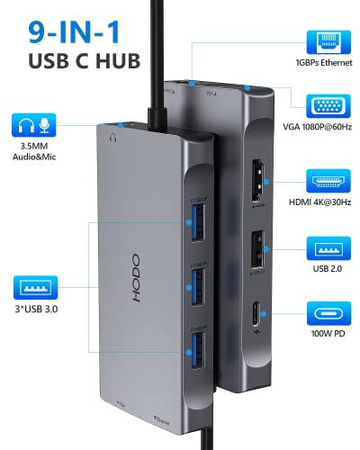 Adaptateur multiport USB C Hub pour MacBook-2