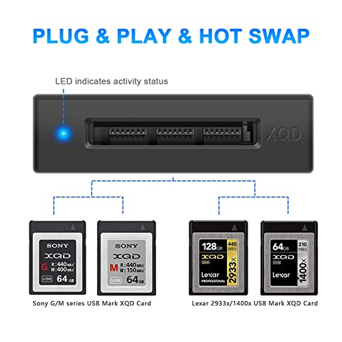 【Version améliorée】Lecteur de carte USB C XQD, – Image 2