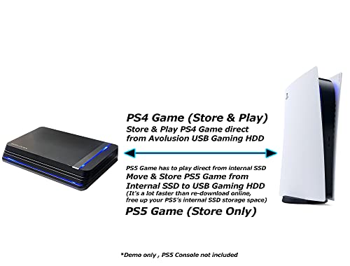 Avolusion PRO-X Disque dur de jeu externe-2
