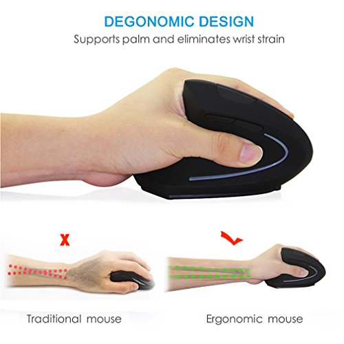 souris optique ergonomique verticale sans