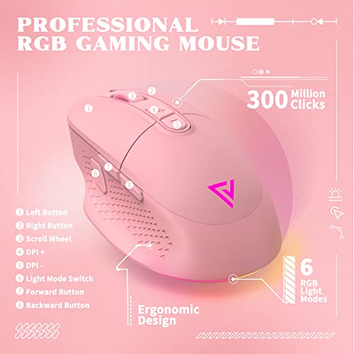Ensemble clavier et souris rose et casque-2