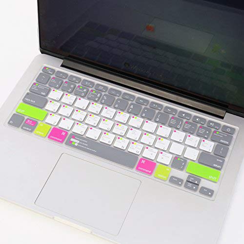 Raccourcis VFENG Premium avec clavier MAC OS – Image 2