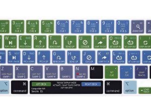 WYGCH Serato DJ Silicone Shortcuts Keyboard Cover