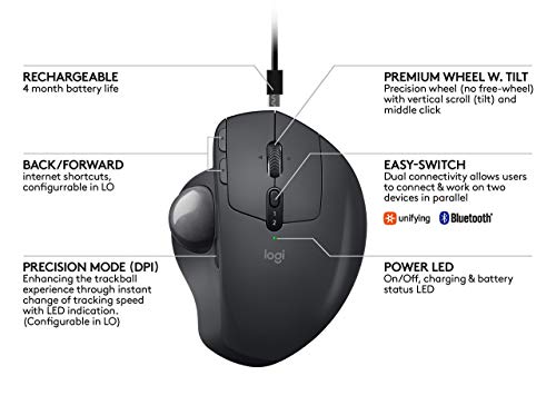 Logitech MX ERGO Advanced Wireless Trackball pour – Image 2