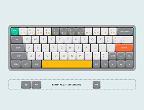 clavier