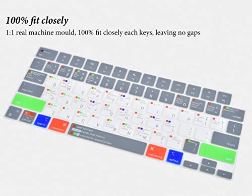 Housse de clavier pour Apple MacBook Pro – Image 2