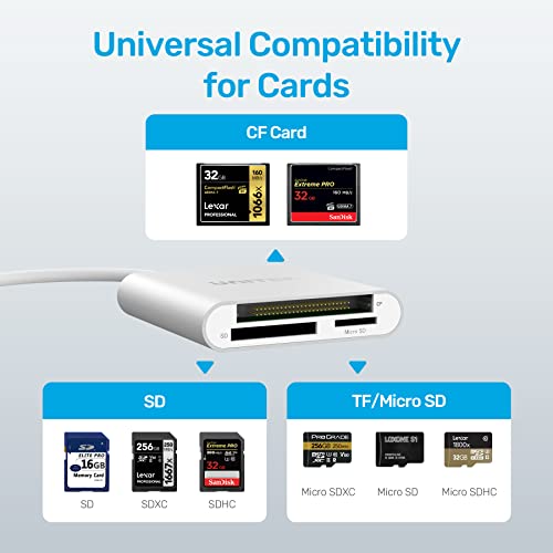 Unitek Lecteur de Carte SD USB 3.0 – Image 2