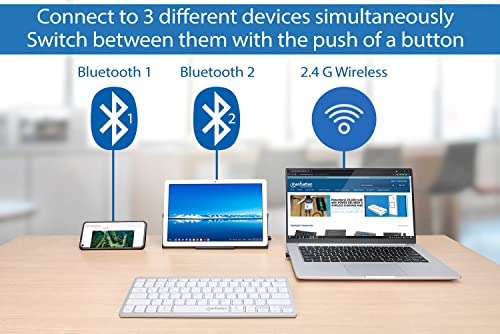 Petit clavier sans fil Bluetooth Manhattan - – Image 2