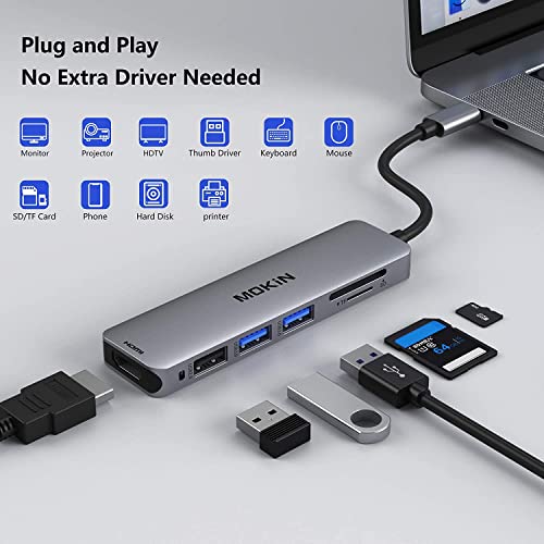 Adaptateur HDMI Hub USB C pour MacBook – Image 2