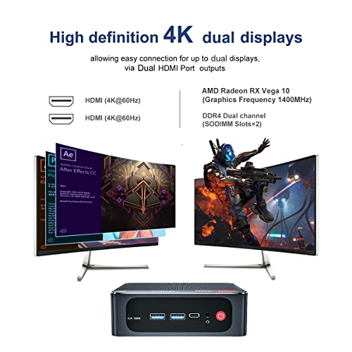 Beelink SER3 Mini PC AMD Ryzen 7-2