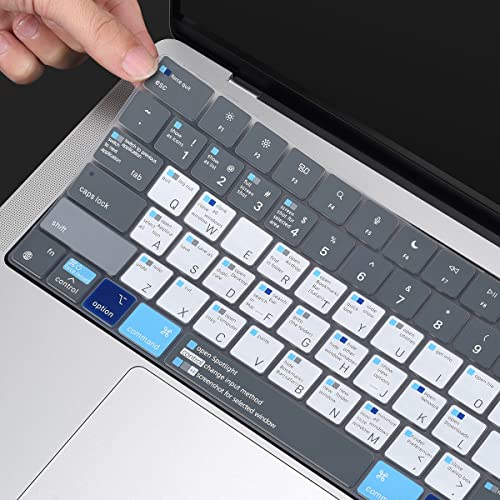 macOS Shortcuts Keyboard Cover pour MacBook Pro – Image 2