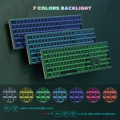 Seenda Clavier sans fil rétroéclairé pour Mac, – Image 2