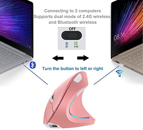 souris verticale ergonomique rechargeable sans