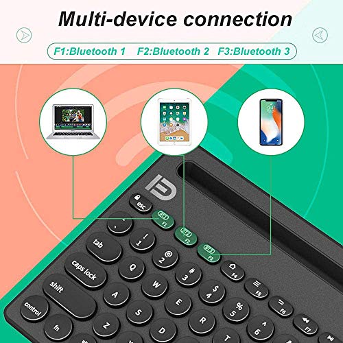 Attoe Dual Channel Multi-Device