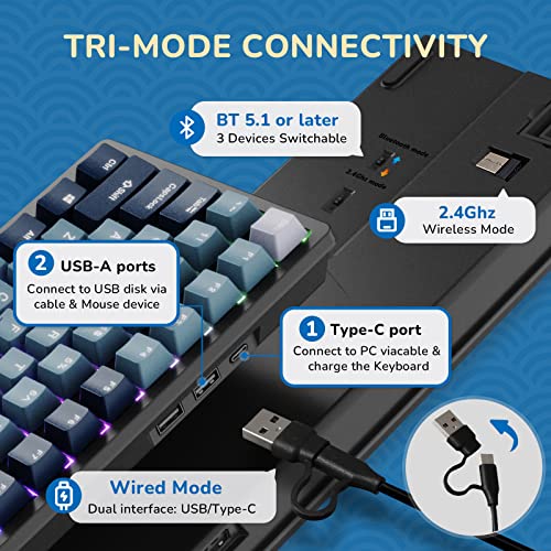 RK ROYAL KLUDGE RK98 Clavier de jeu-2