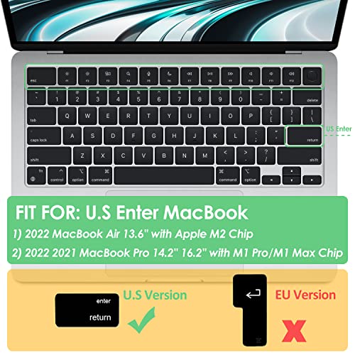 ProElife Keyboard Cover Skin pour MacBook Air – Image 2