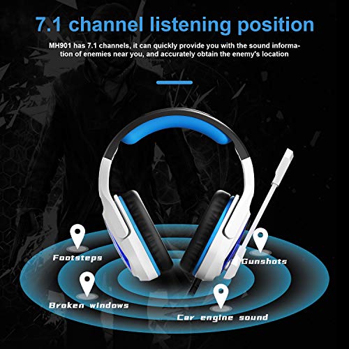 Anivia MH901 Casque de jeu USB pour-2