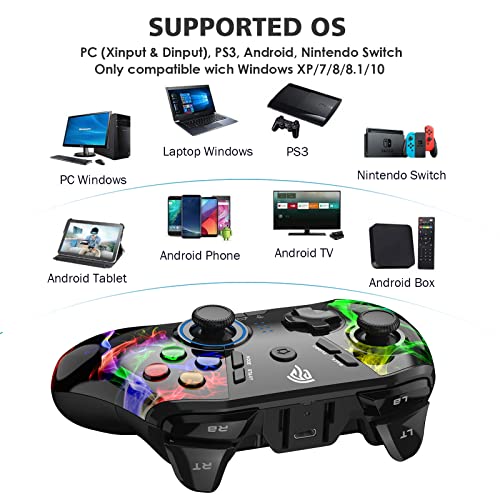 manette de