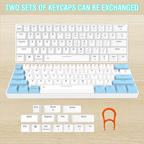 clavier