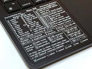 SYNERLOGIC Mac OS (Ventura/Monterey/Big Sur/Catalina/Mojave) Raccourcis clavier