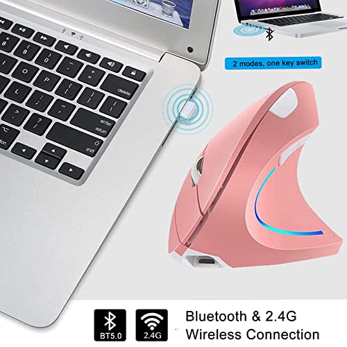 droitier 2.4G et Bluetooth double