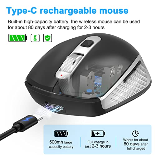 FENIFOX Souris Bluetooth Rechargeable - Récepteur USB – Image 2