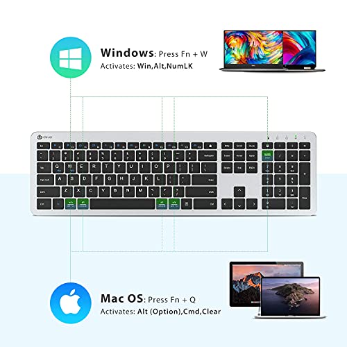 Clavier et souris sans fil iClever GK08-2
