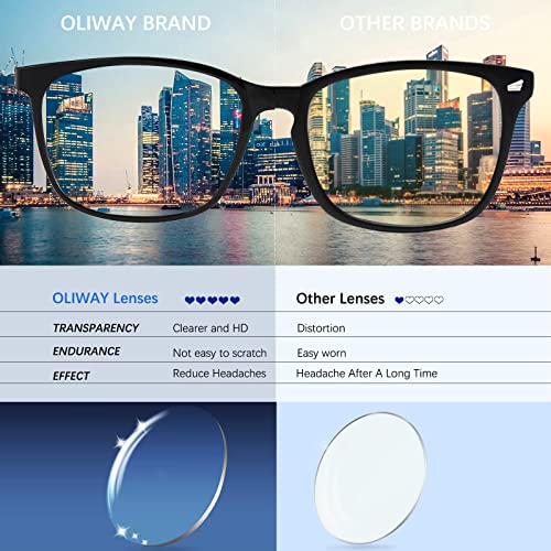 Oilway lunettes de blocage de la lumière – Image 2