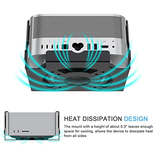 IFCASE Conception de dissipation