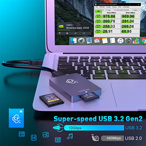 Lecteur de carte CFexpress 10 Gbps CF – Image 2
