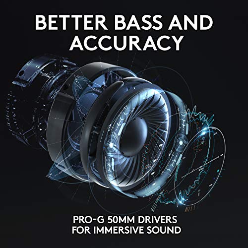 X 7.1 Surround Sound