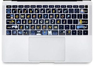 SANFORIN Protection de clavier pour Apple MacBook