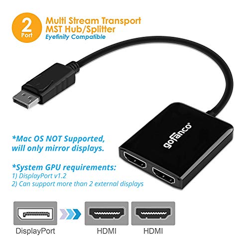gofanco Hub DisplayPort vers 2 HDMI MST – Image 2