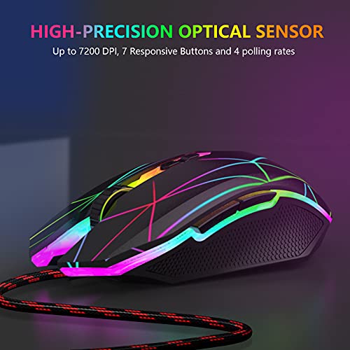 souris d'ordinateur optique