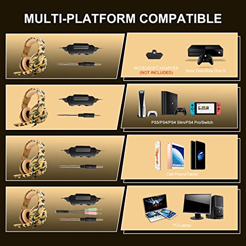 PHOINIKAS Casque de jeu PS4 avec son – Image 2
