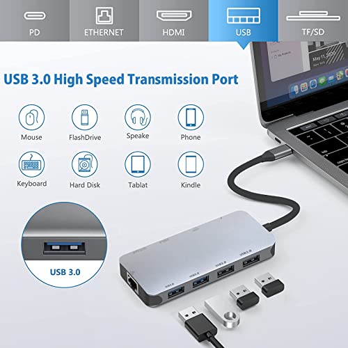 Adaptateur multiport USB C Hub 10 en – Image 2