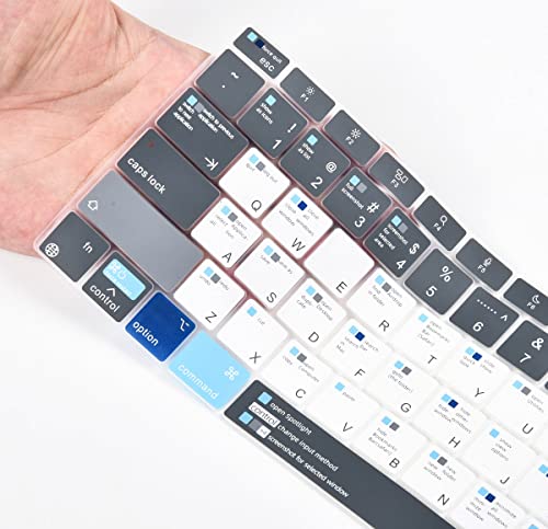 Coque de clavier en silicone macOS Shortcuts – Image 2